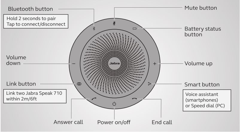 Jabra Speak 710 Product Features